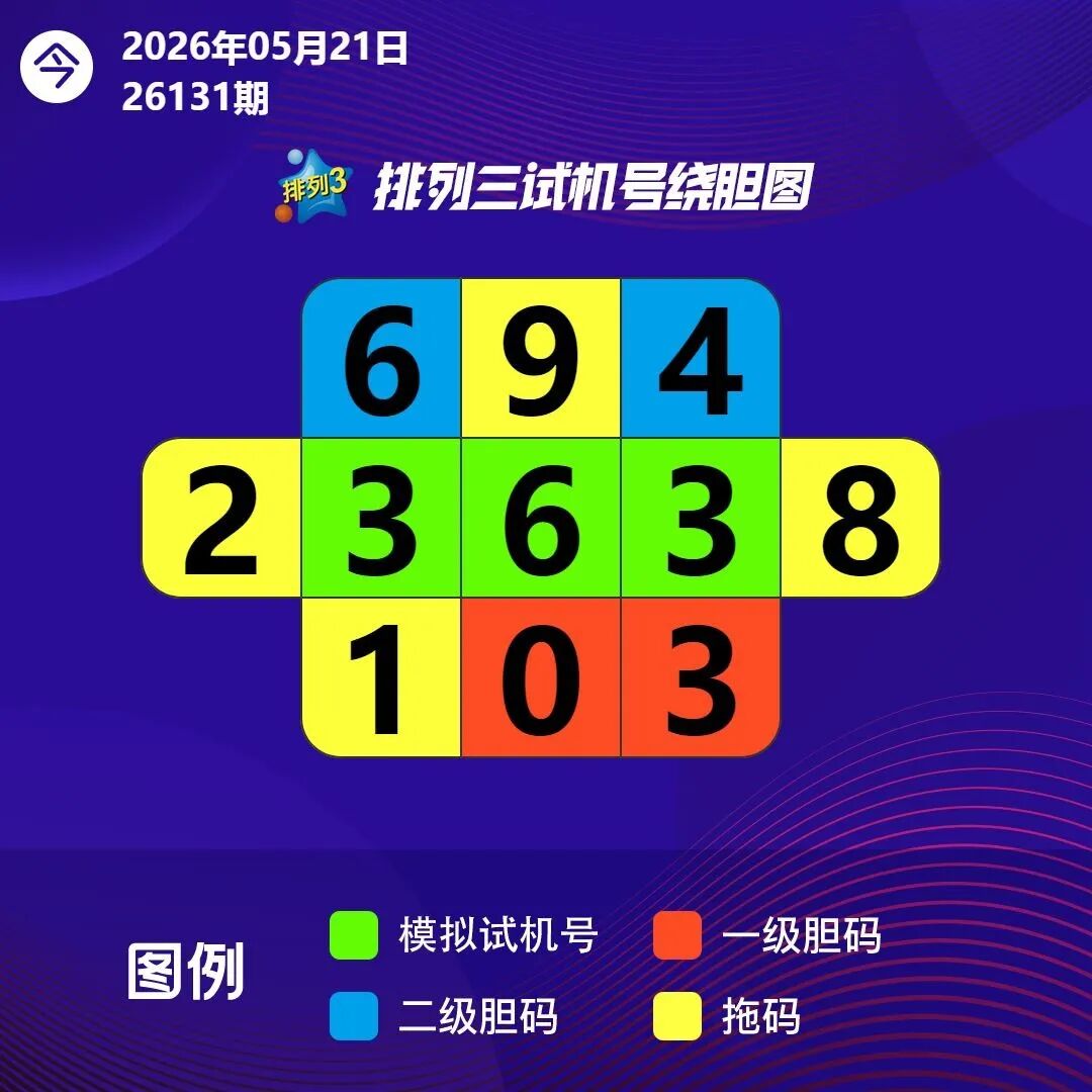 采集的图片