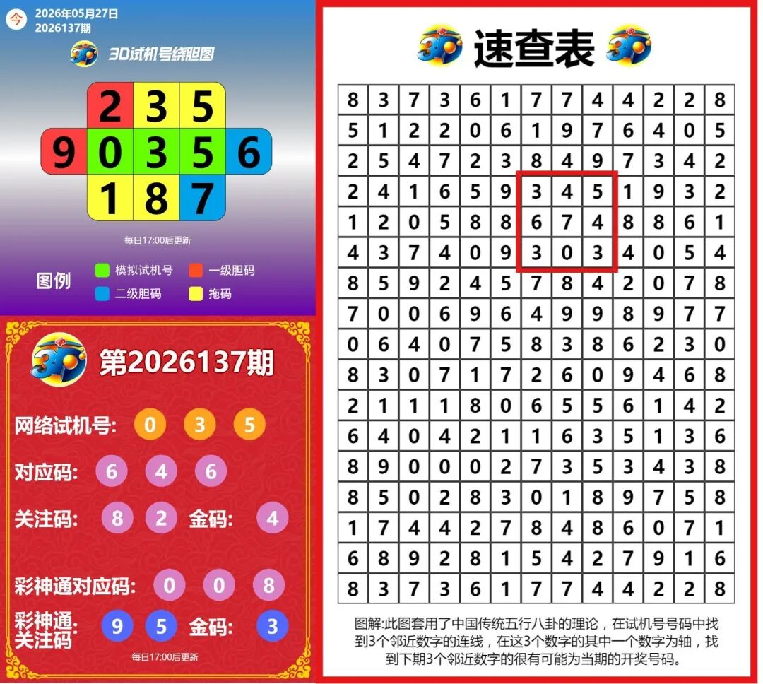 采集的图片
