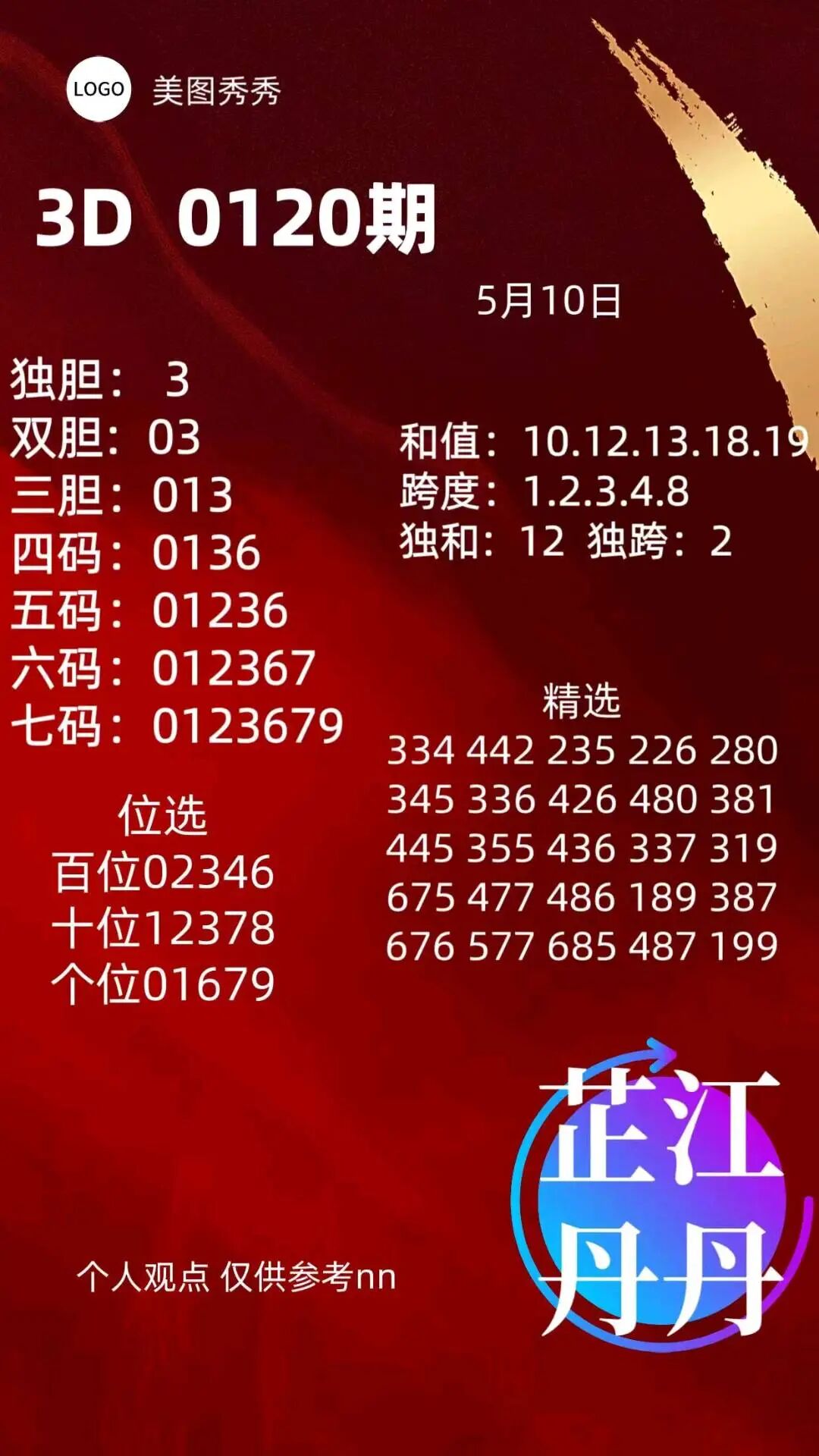 采集的图片