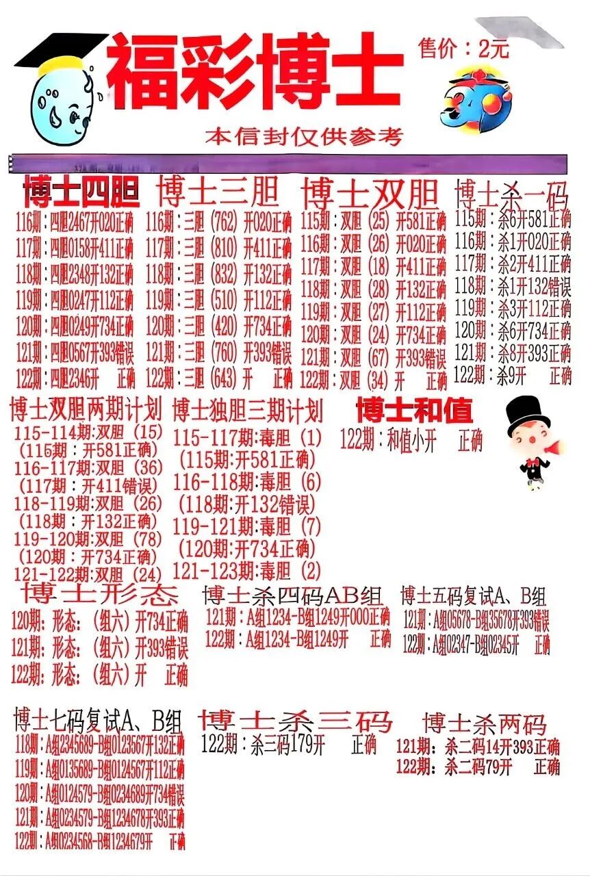 采集的图片