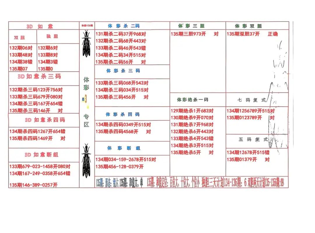 采集的图片
