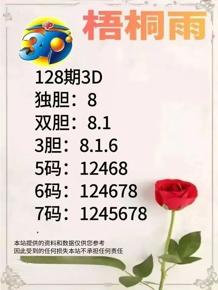 采集的图片