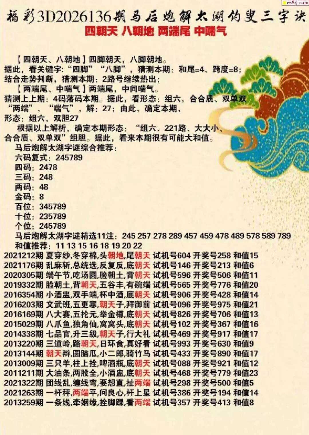 采集的图片