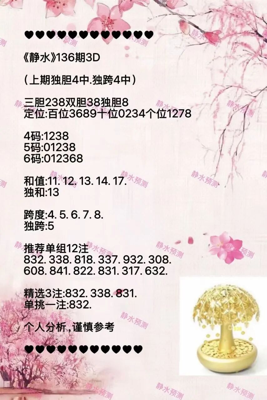 采集的图片