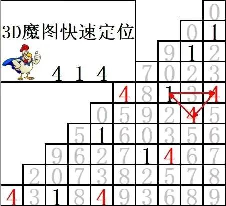 采集的图片