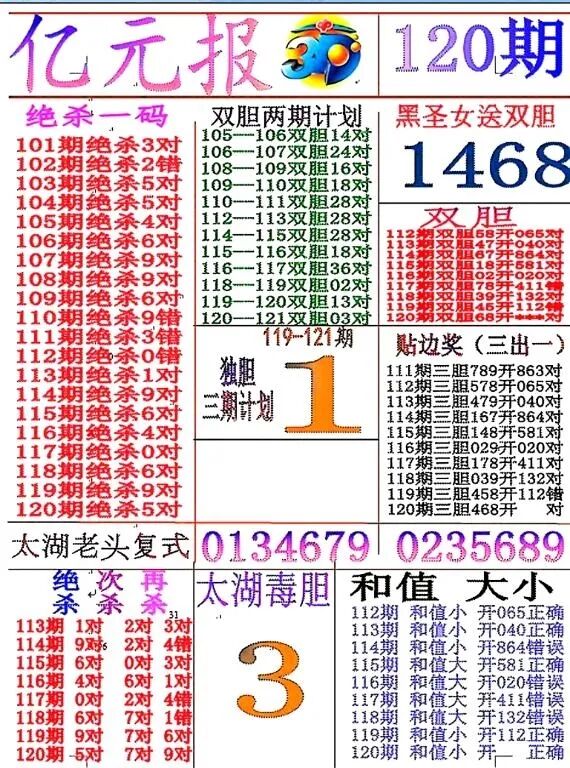 采集的图片