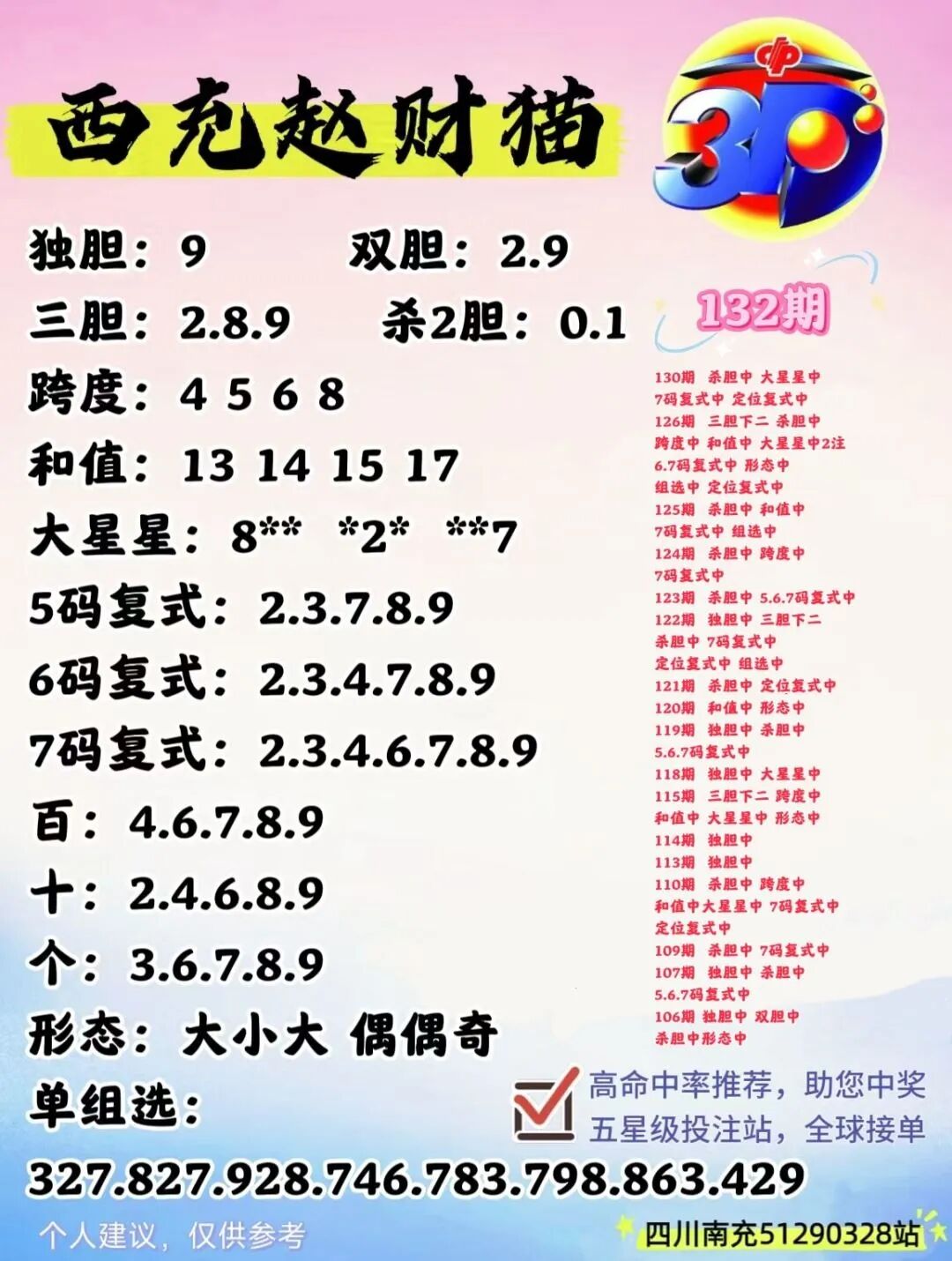 采集的图片