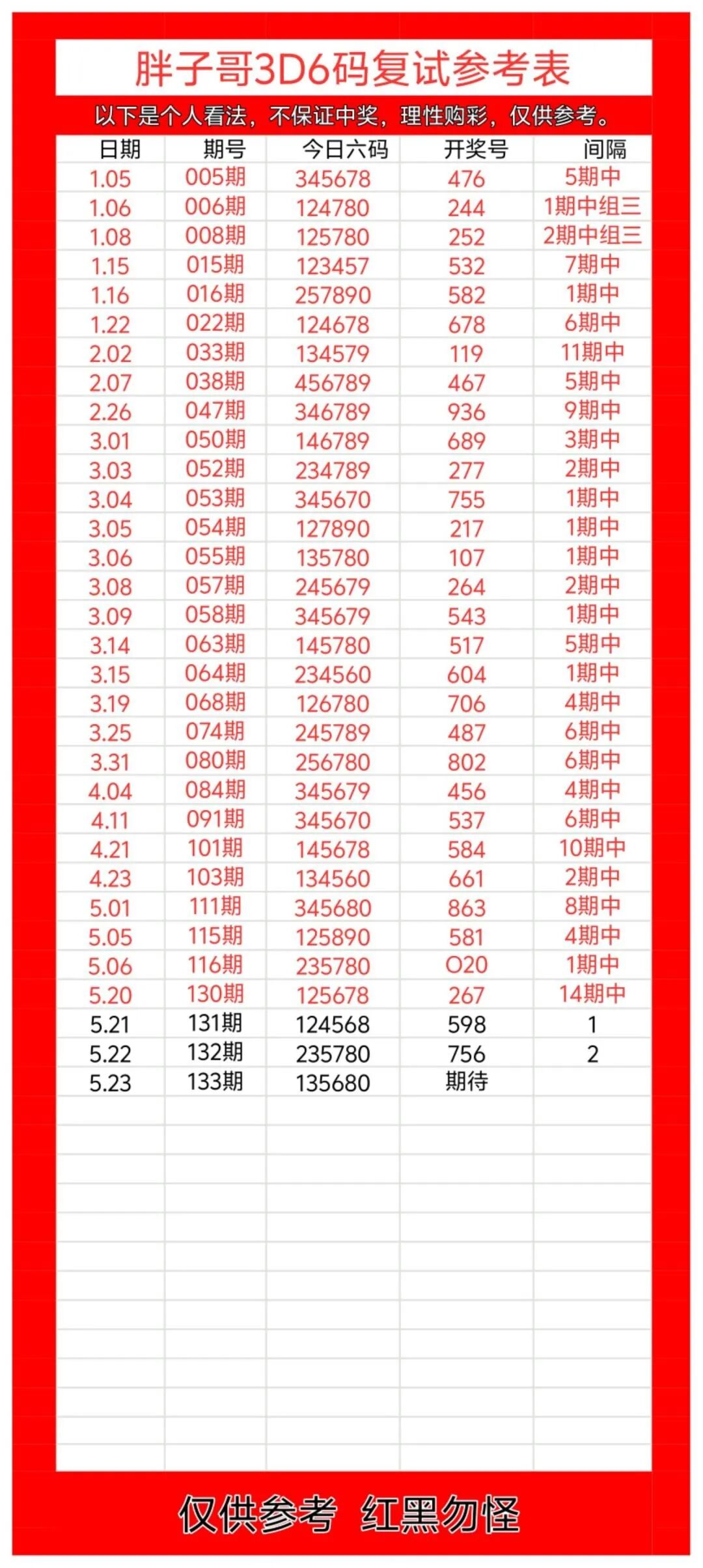 采集的图片