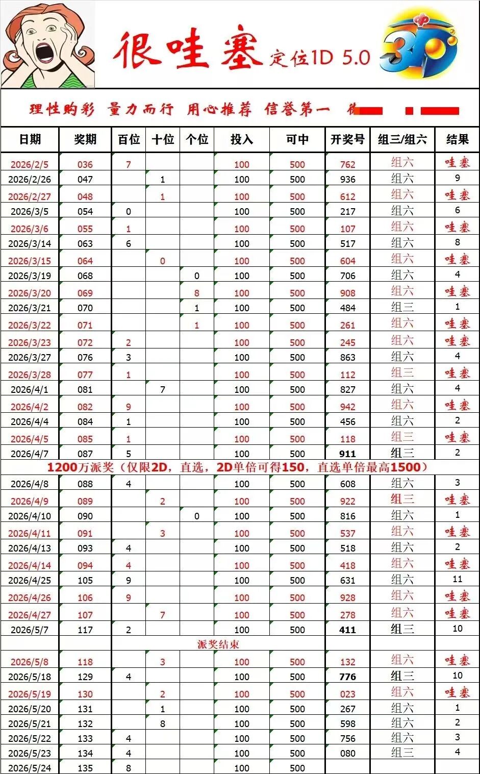 采集的图片