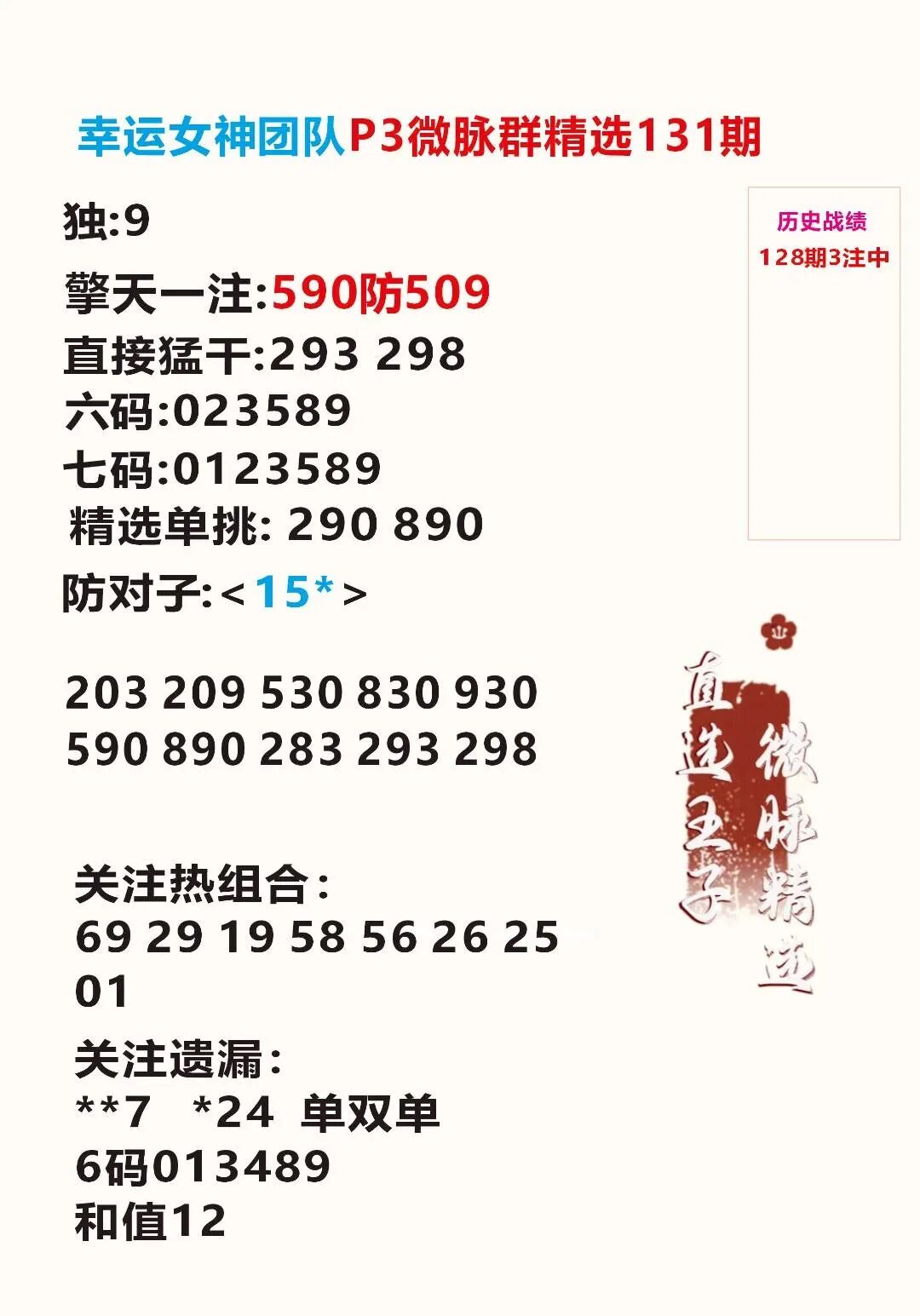 采集的图片