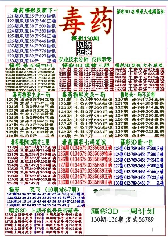 采集的图片