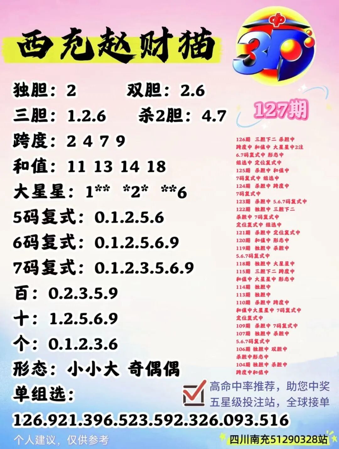 采集的图片