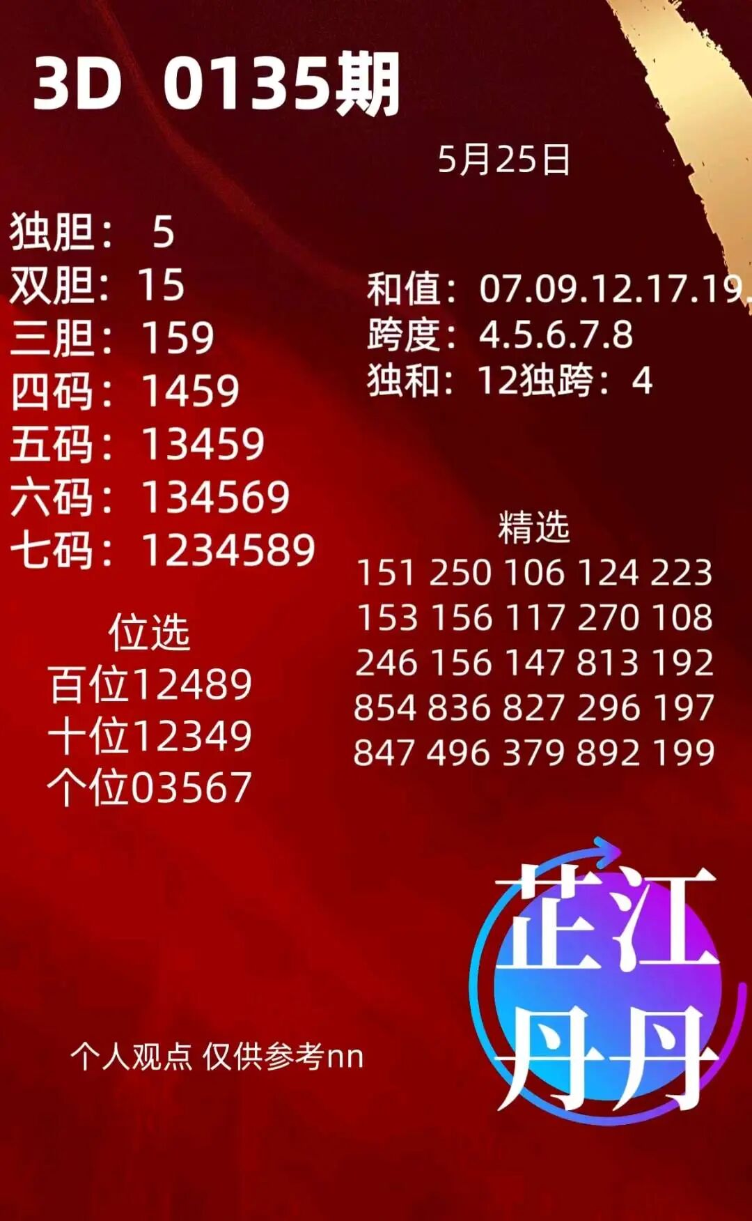 采集的图片