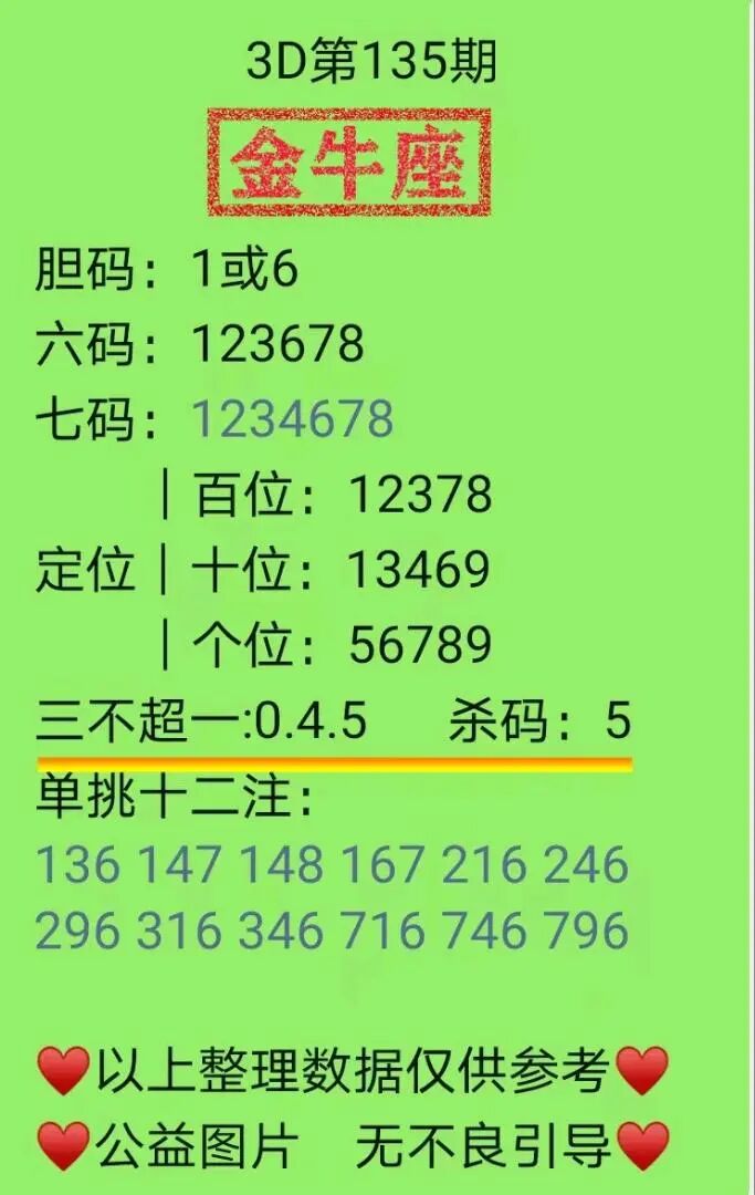 采集的图片