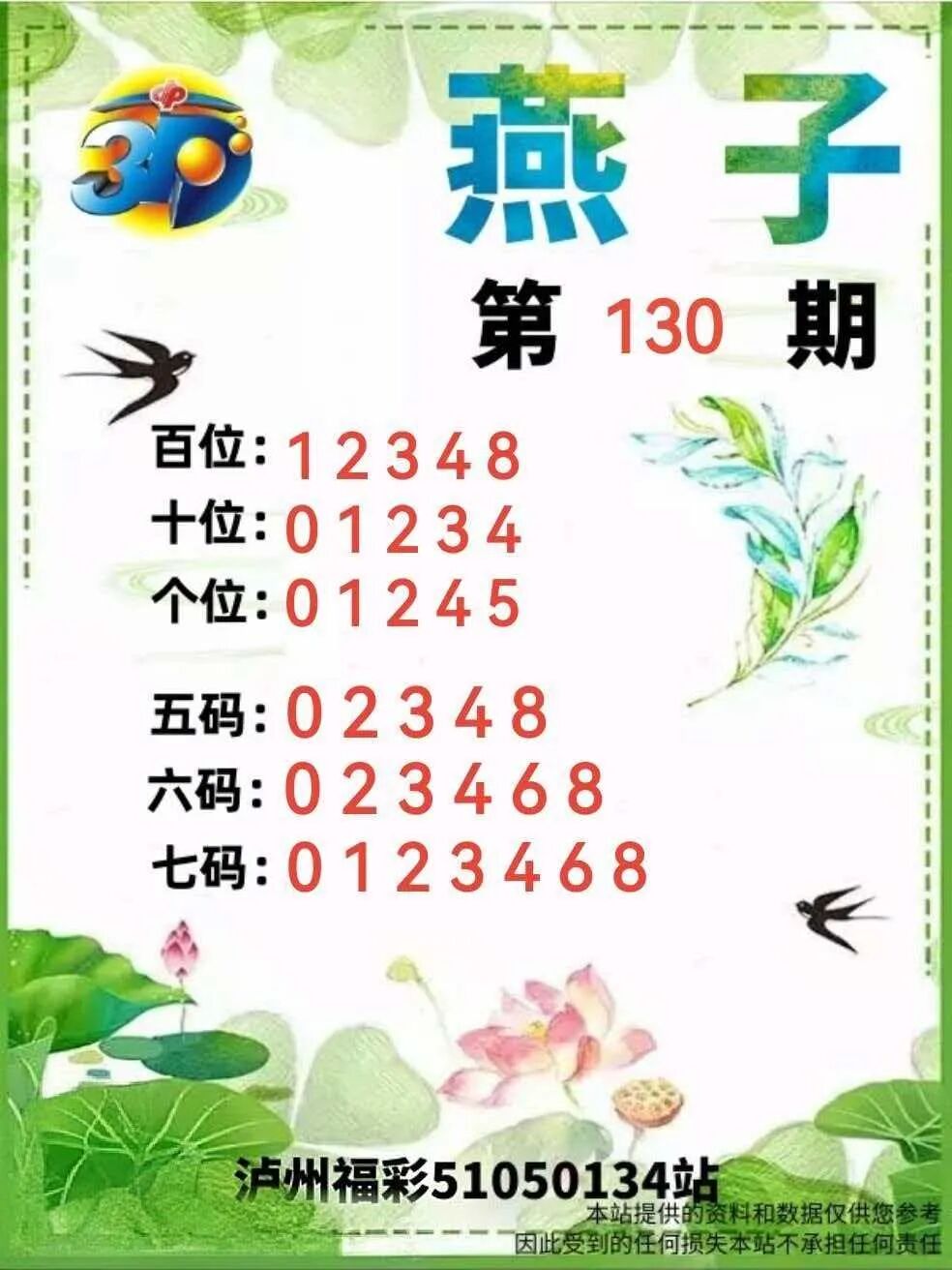 采集的图片