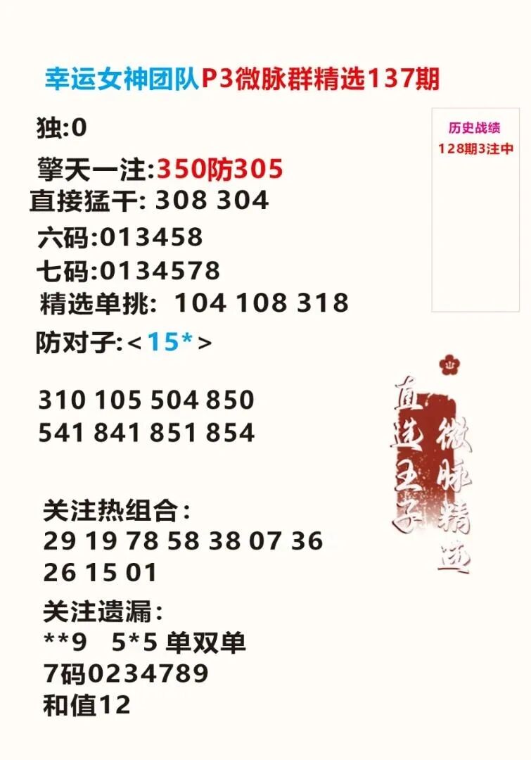 采集的图片