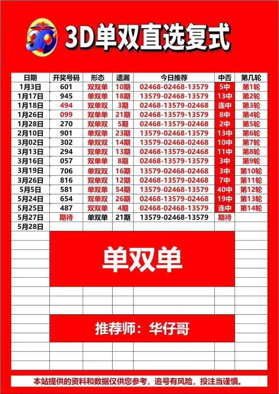 采集的图片