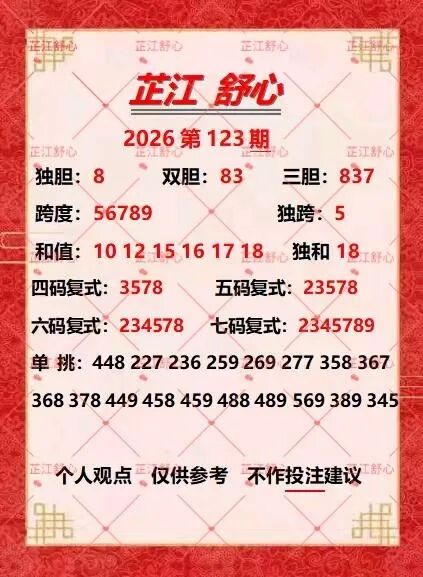 采集的图片
