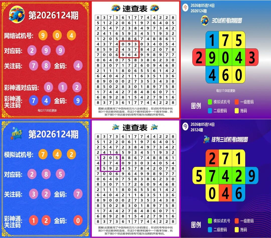 采集的图片