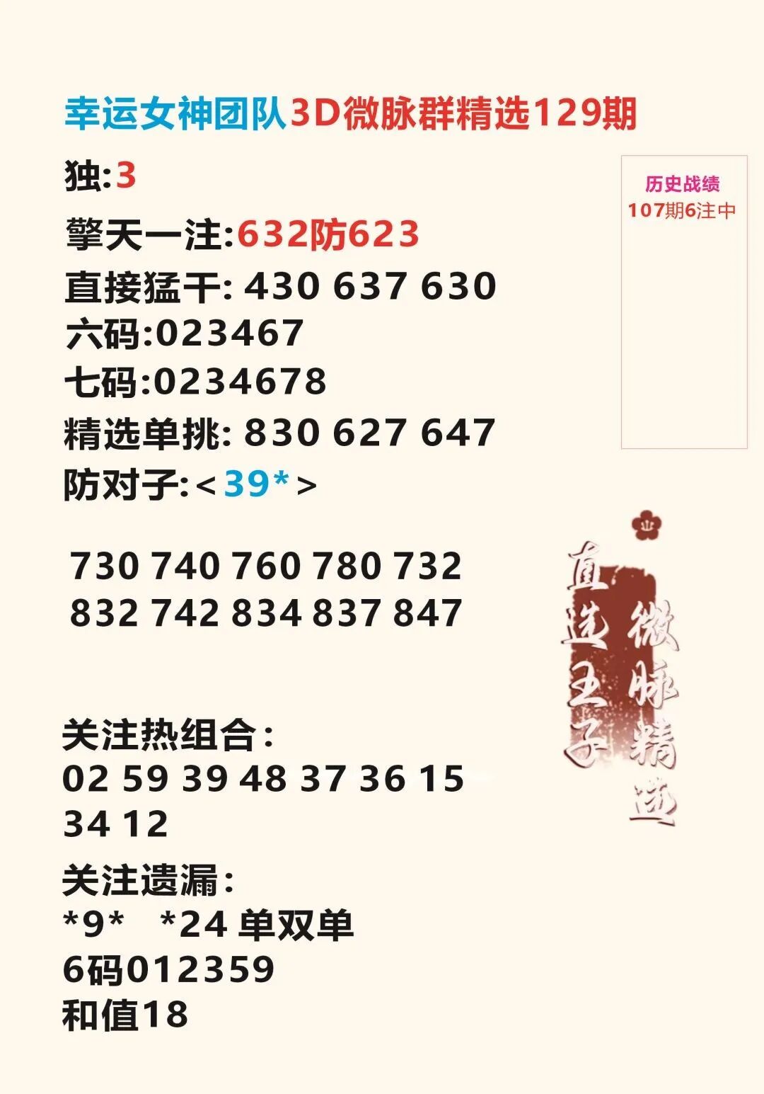 采集的图片