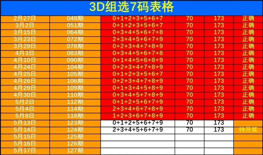 采集的图片