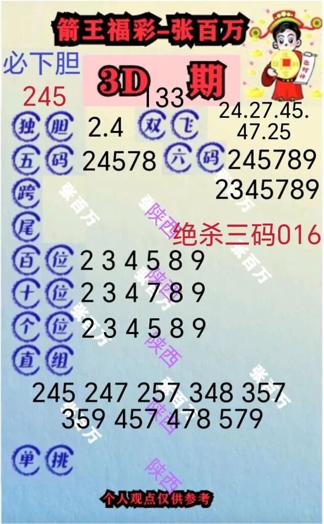 采集的图片