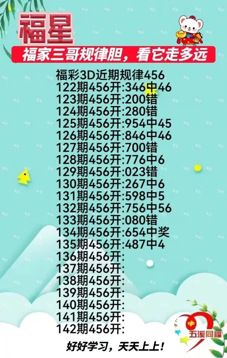 采集的图片