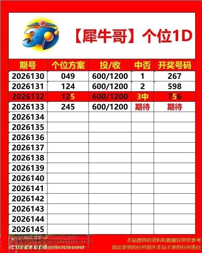 采集的图片