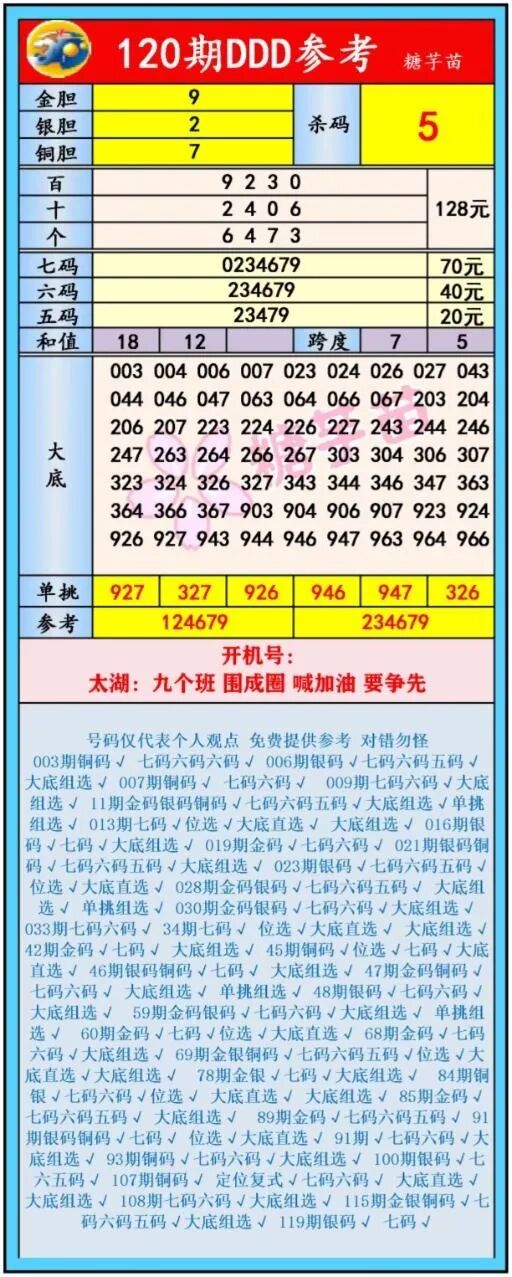 采集的图片