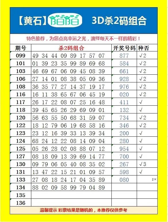 采集的图片