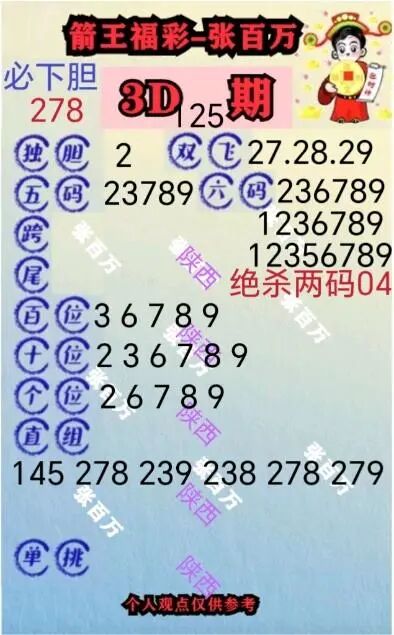 采集的图片