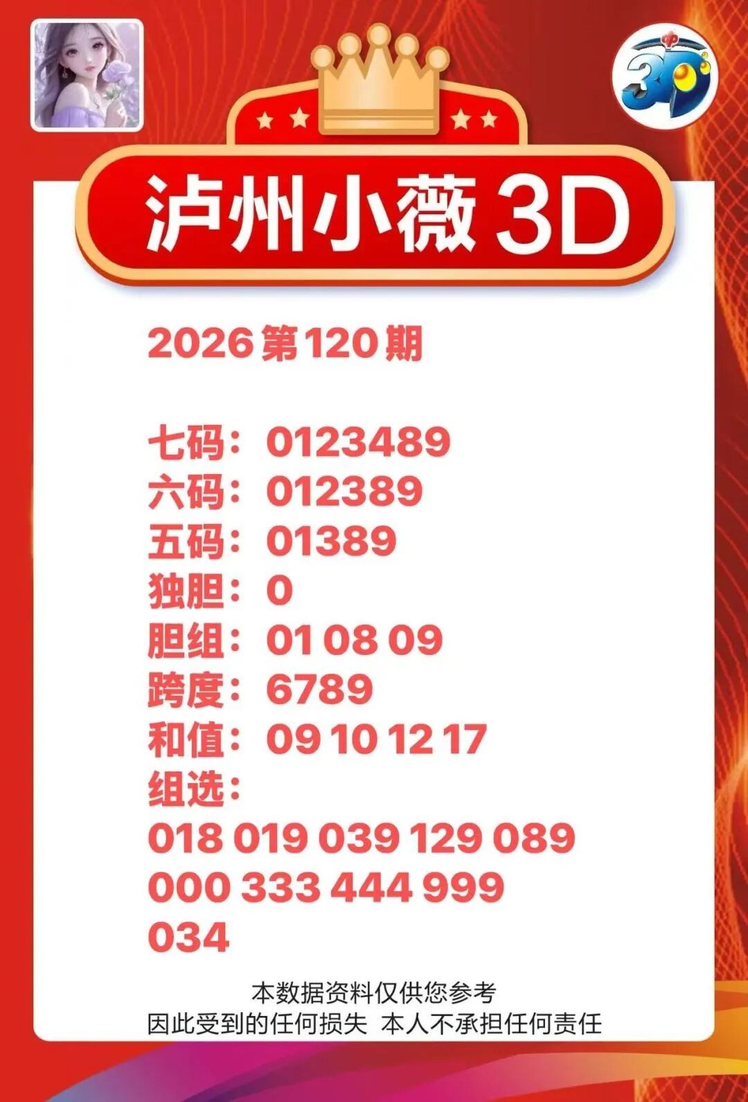 采集的图片