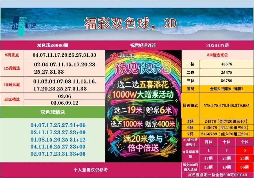 采集的图片