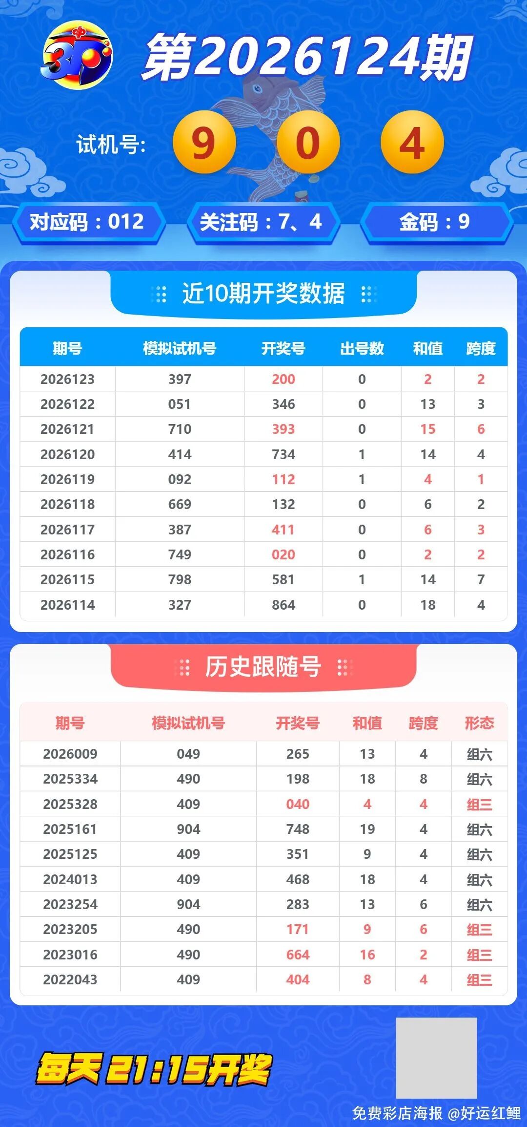 采集的图片
