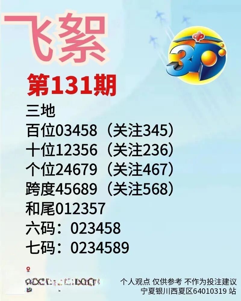采集的图片