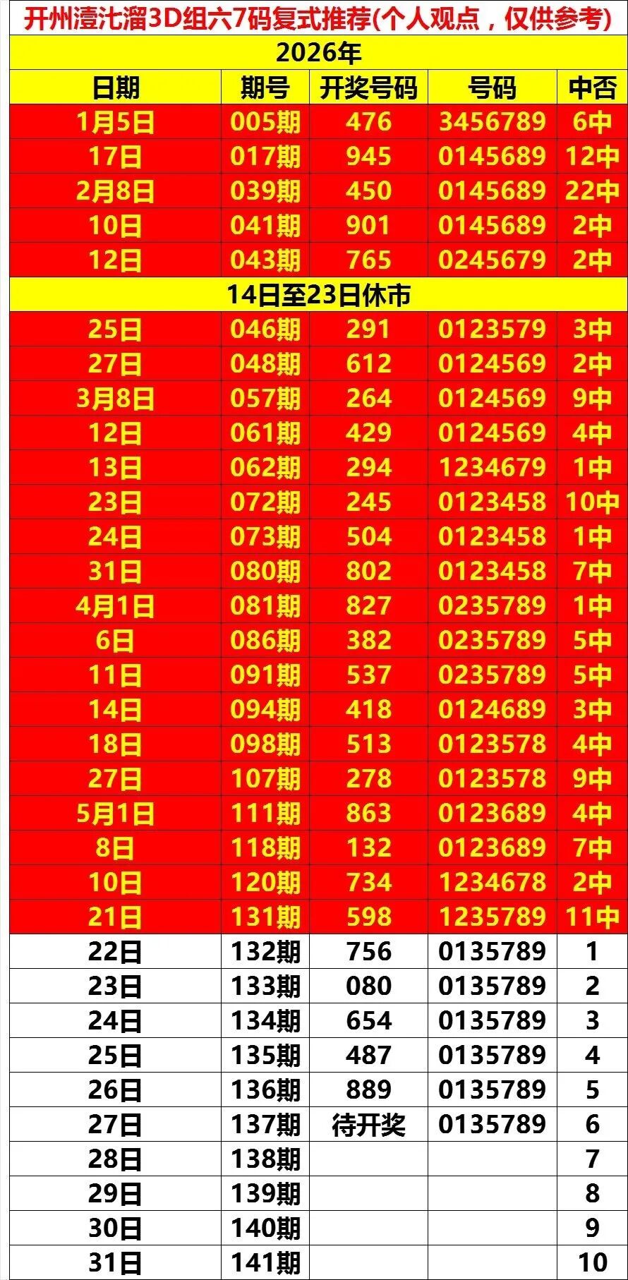 采集的图片