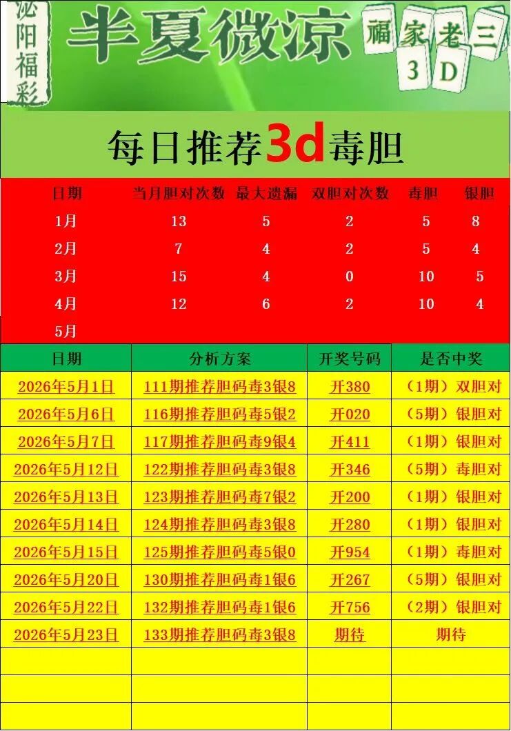 采集的图片