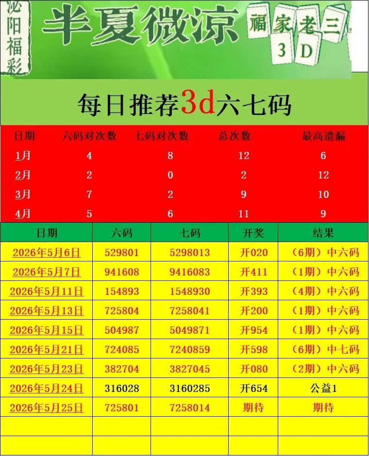 采集的图片