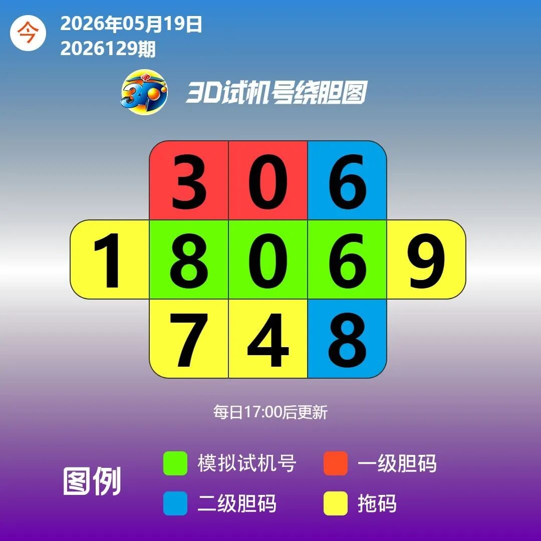 采集的图片