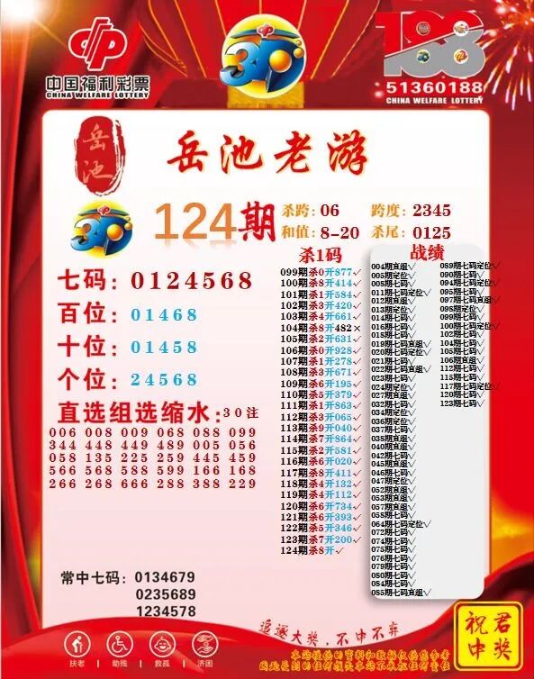 采集的图片