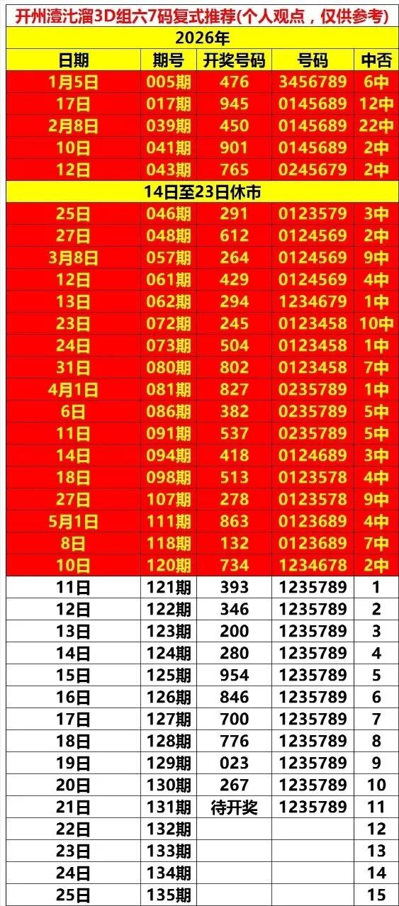 采集的图片