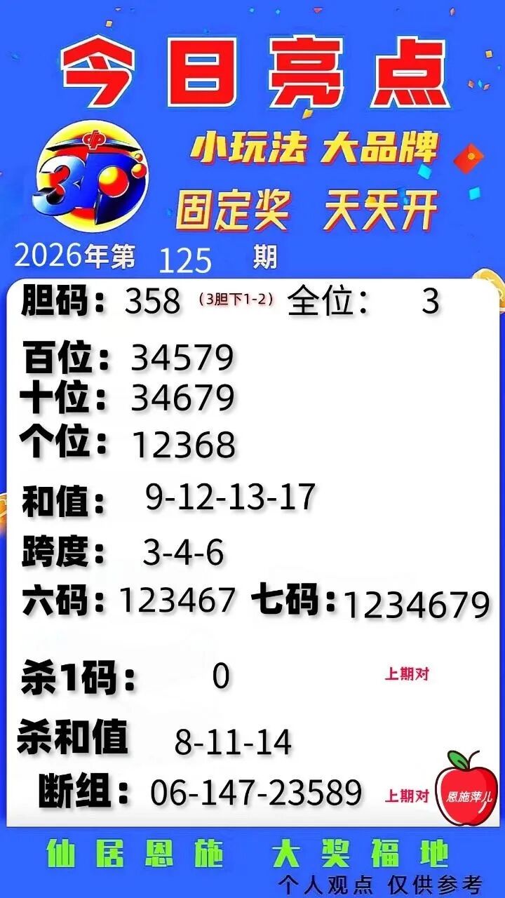 采集的图片