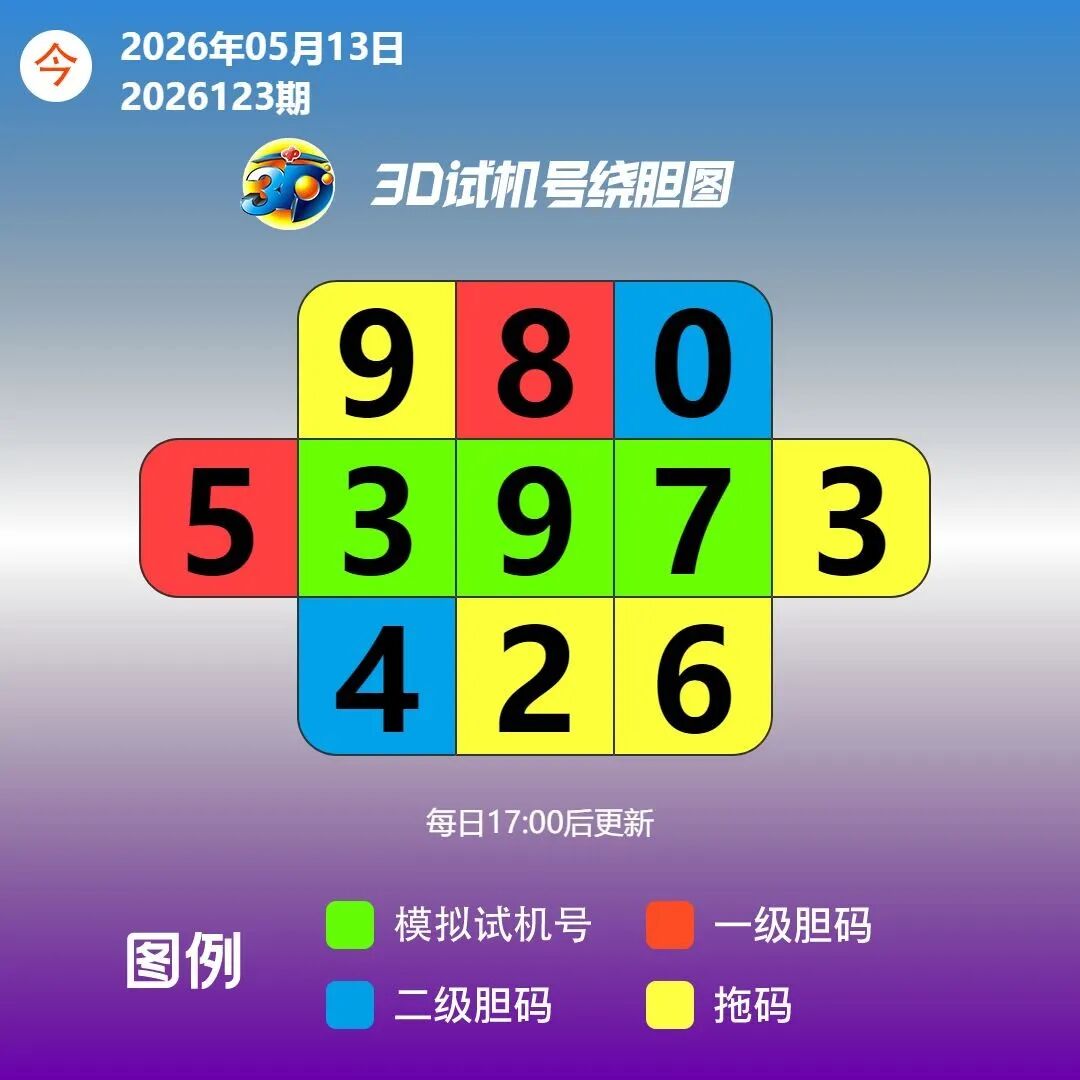 采集的图片
