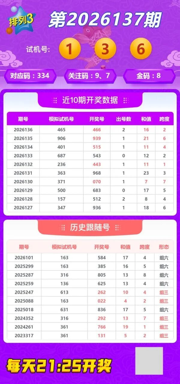 采集的图片