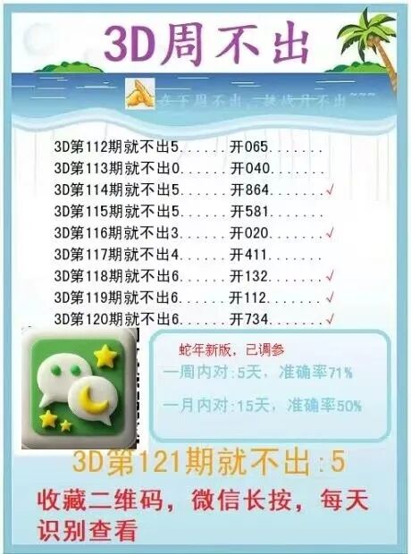 采集的图片