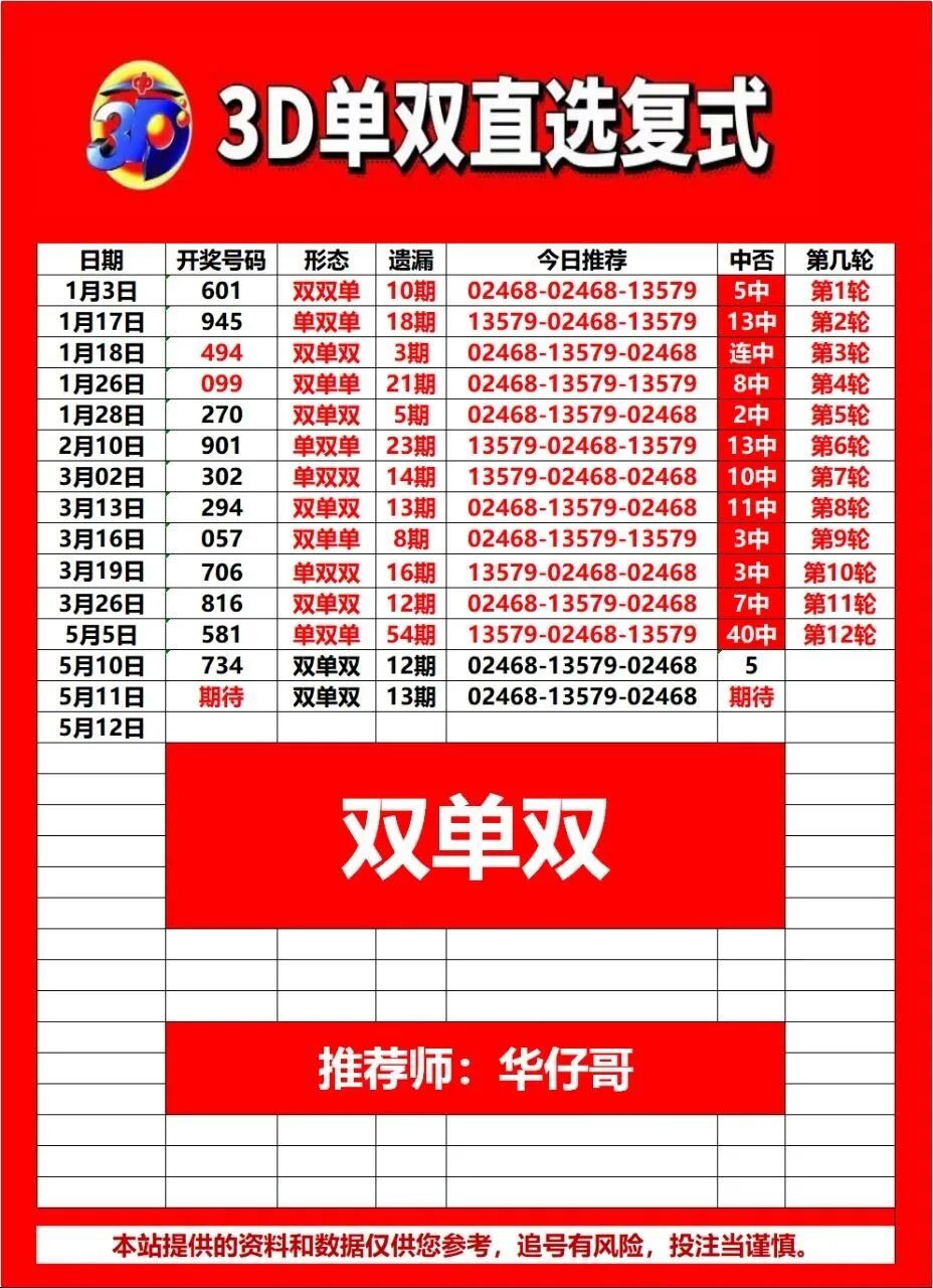 采集的图片