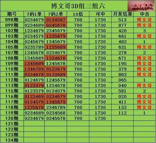 采集的图片