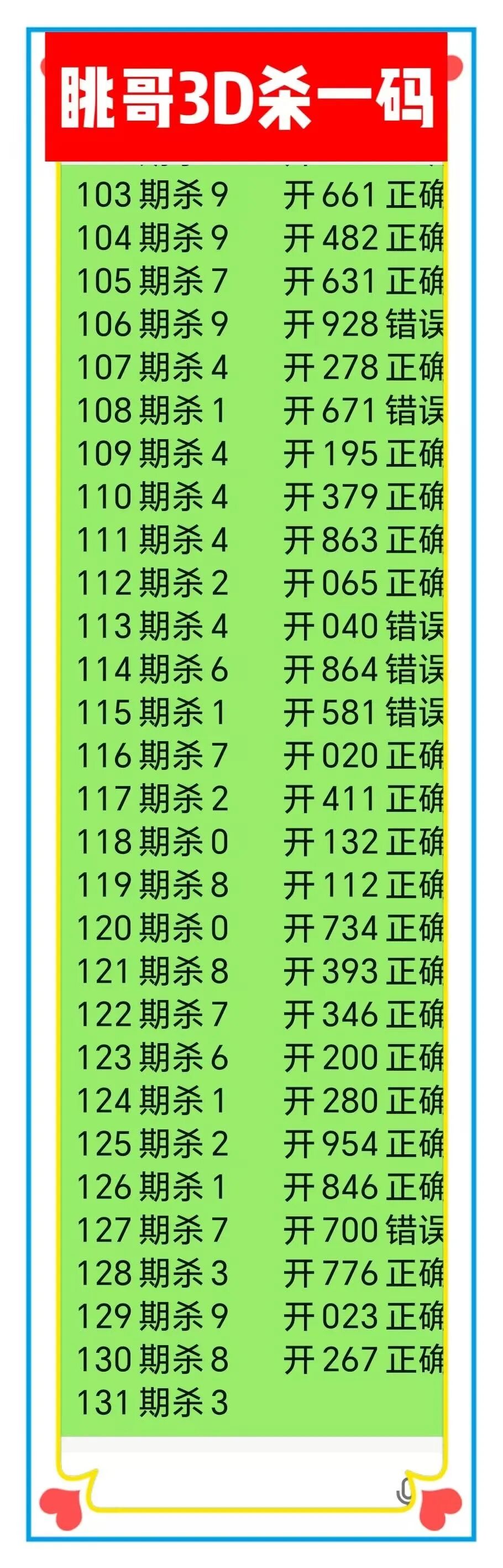 采集的图片