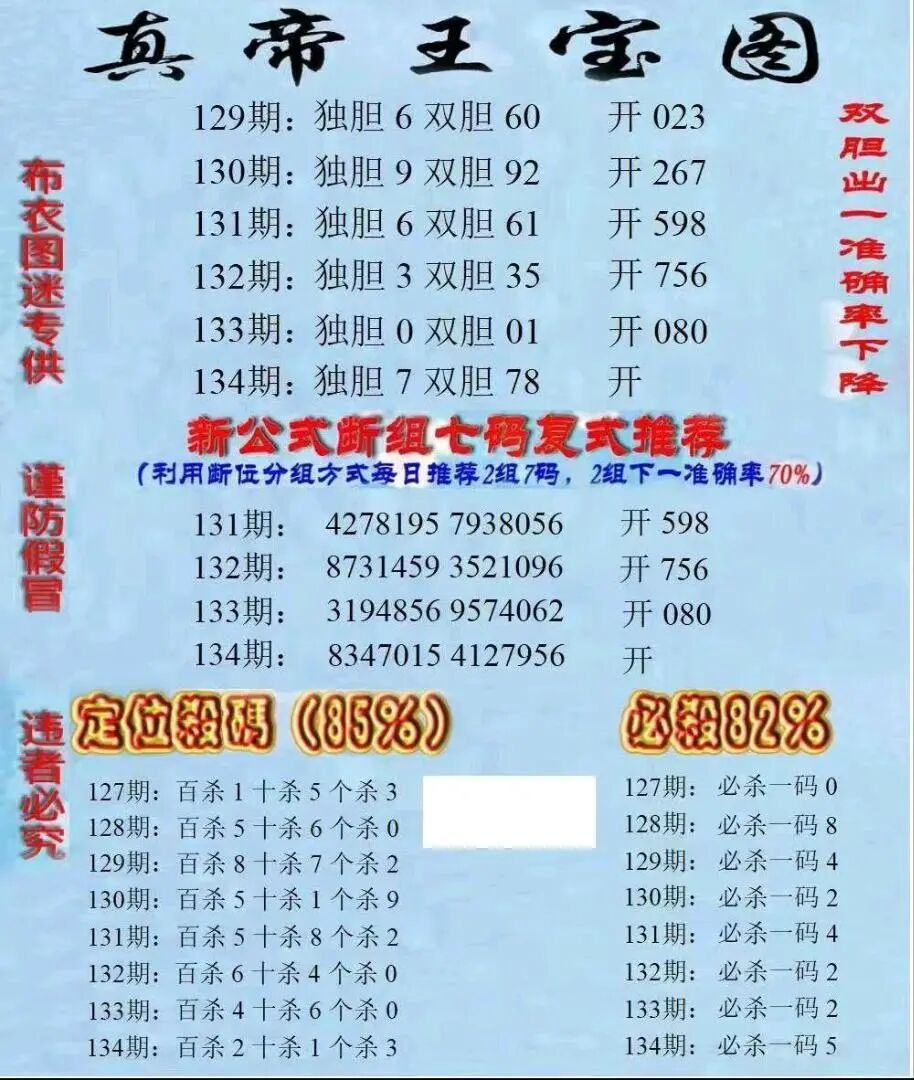 采集的图片
