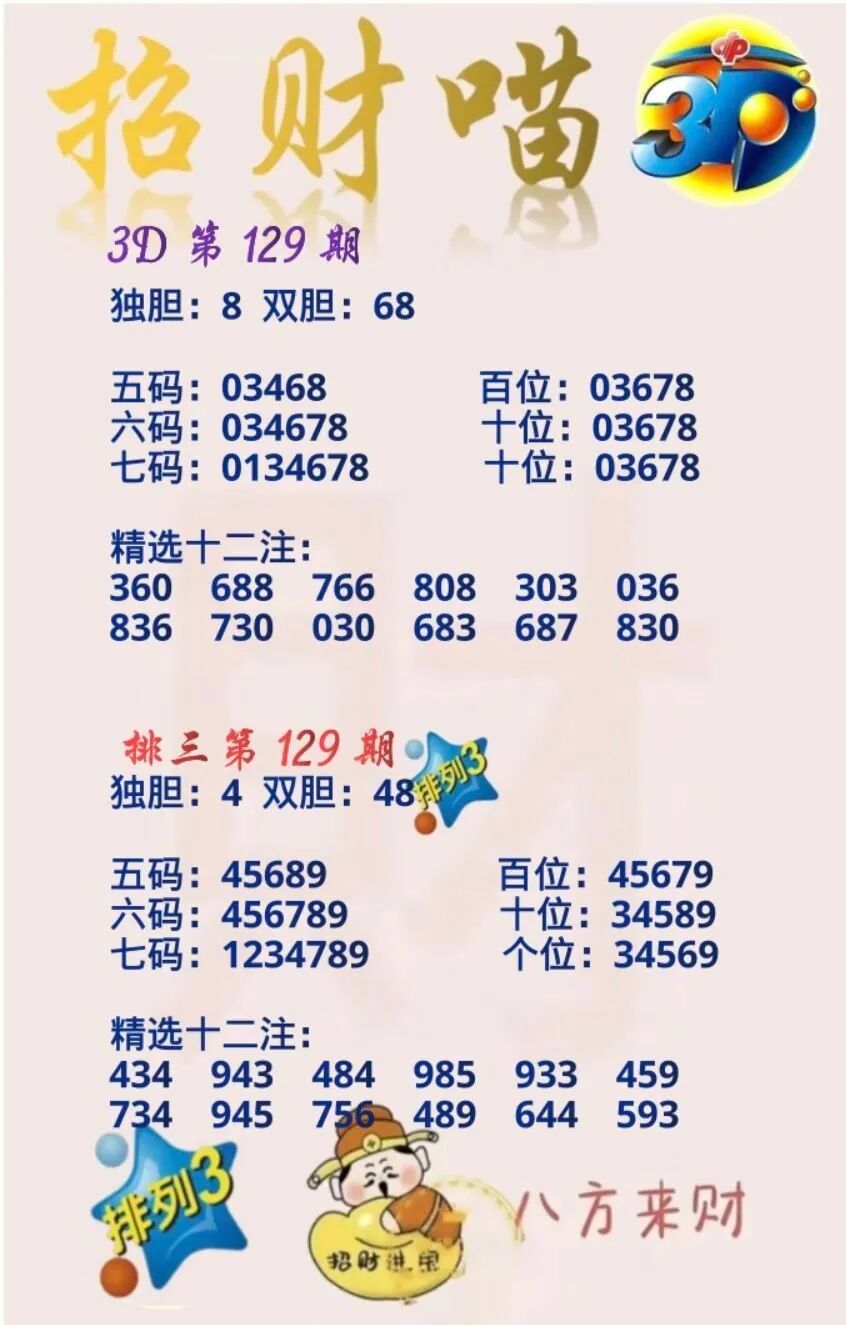 采集的图片